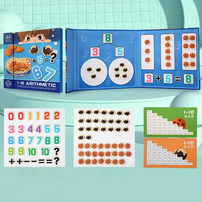 Montessori math addition subtraction analysis arithmetic magnetic